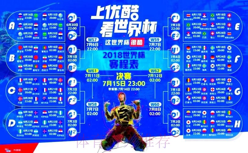 世界杯直播账号开通指南:热门平台推荐 世界杯直播账号开通指南:热门平台推荐
