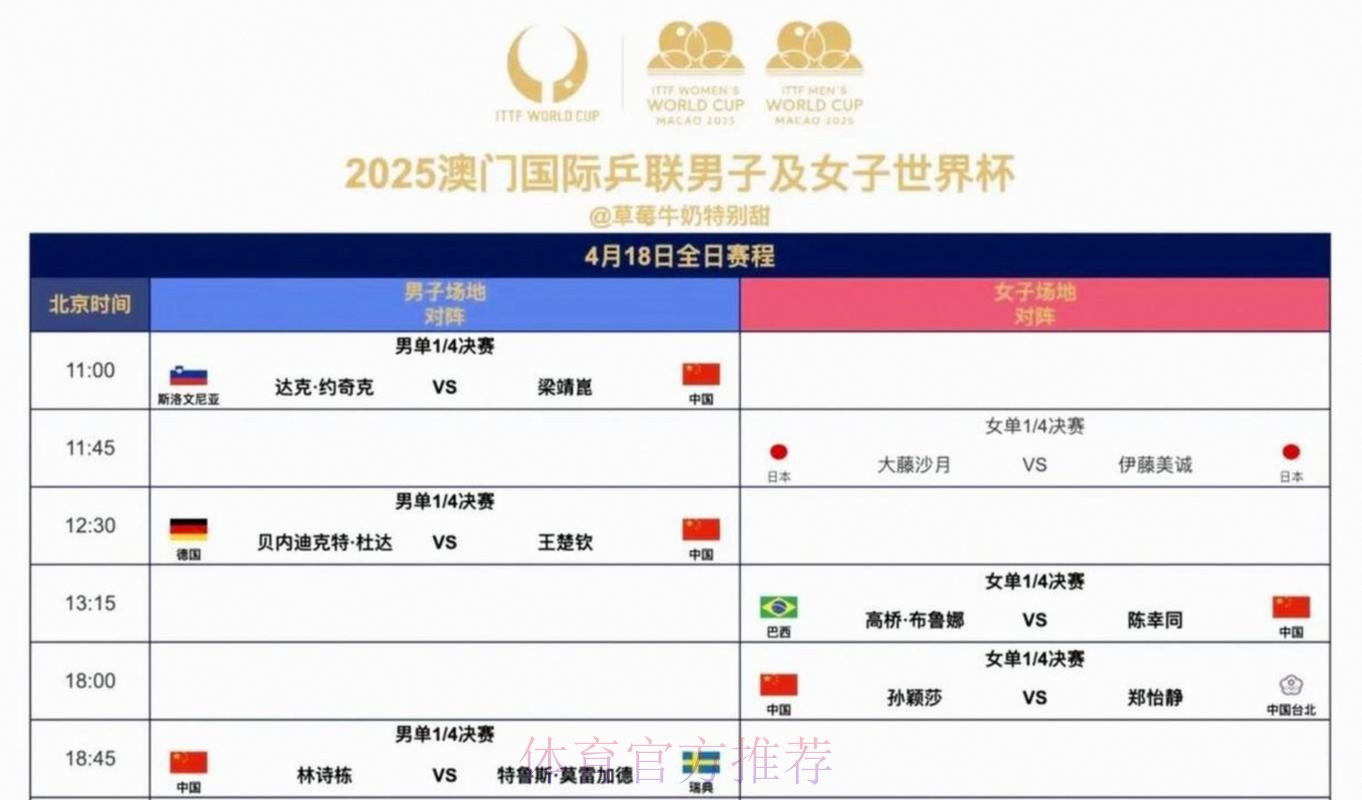 2026年世界杯在线直播全攻略与实用技巧 2026年世界杯在线直播全攻略与实用技巧