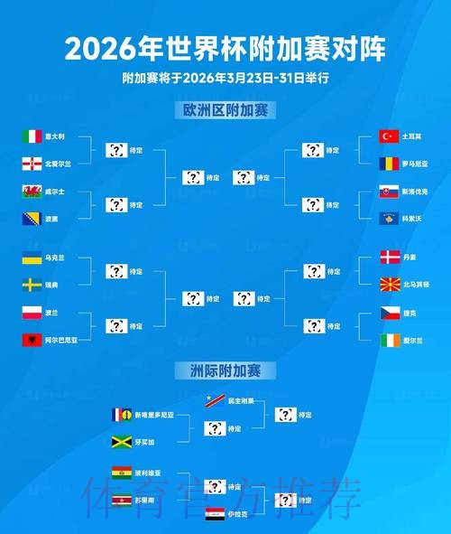 2026年世界杯前瞻:官方在线平台解读 2026年世界杯前瞻:官方在线平台解读