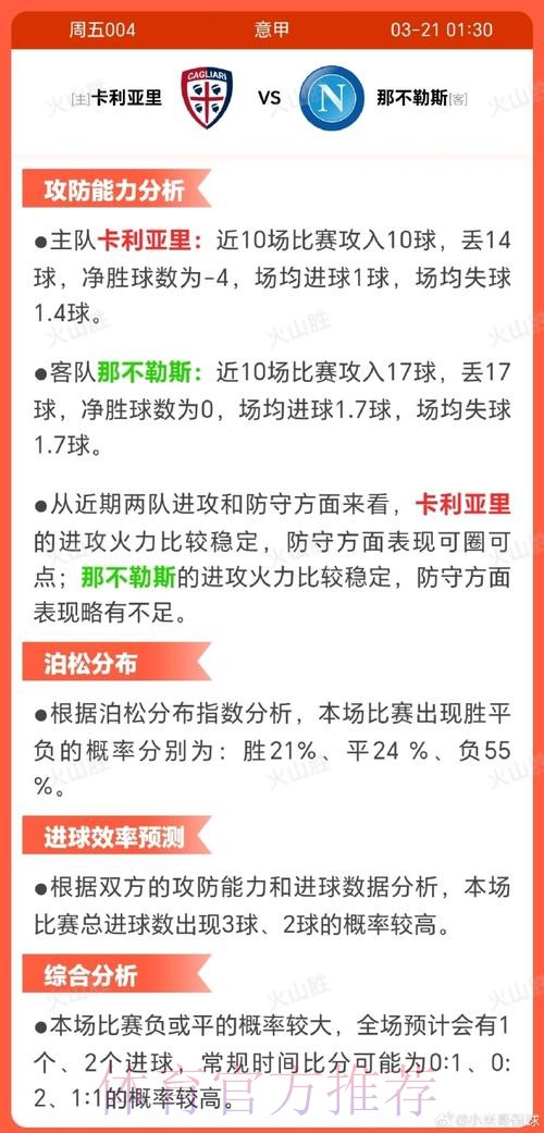 世界杯竞猜策略深度解读 世界杯竞猜策略深度解读
