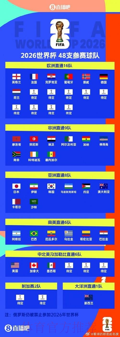 世界杯直播焦点赛事深度解析 世界杯直播焦点赛事深度解析
