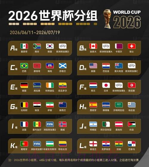 官方入口：获取世界杯最新比分资讯